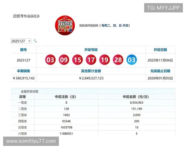 第69期开奖结果震撼揭晓，幸运号码全公布